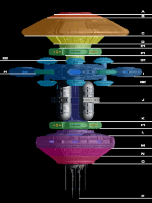 For convenience, Starbase Bravo's navigation is divided into colored sectors, rather than just relying on deck numbers.