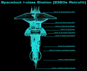 Olympia Station is one of several Spacedock I-class stations that have been retrofitted with a secondary spacedock capable of housing a single explorer-type starship.