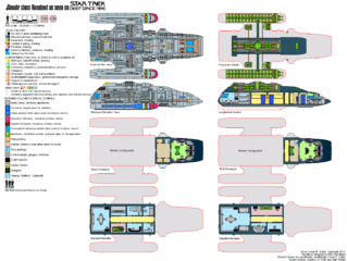 Runabouts - Bravo Fleet